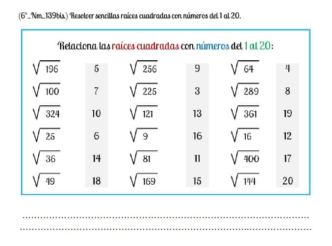 💙 RAÍCES CUADRADAS 💙 Sexto Educación Primaria