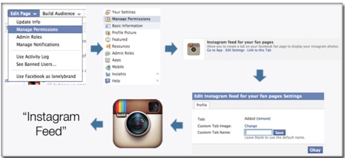 How Do I Stop My Facebook Friends From Finding My Instagram Technobezz