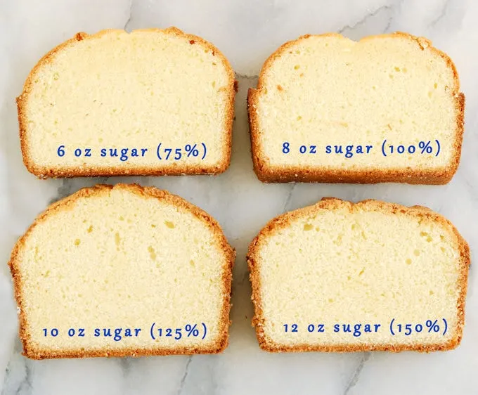 The Function of Sugar in Cake Batter Baking Sense