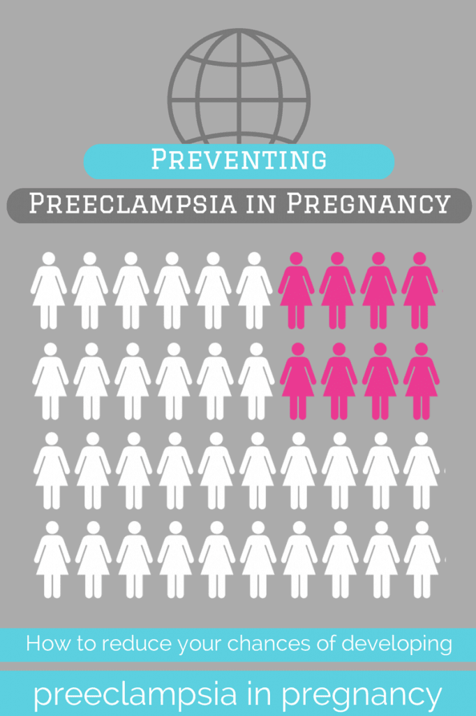 How to Prevent Preeclampsia | Mother Rising