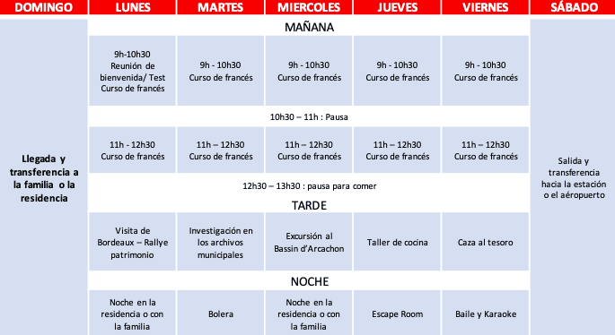 patrimonio-cultura Patrimonio & Cultural French summer camp for teens in Bordeaux