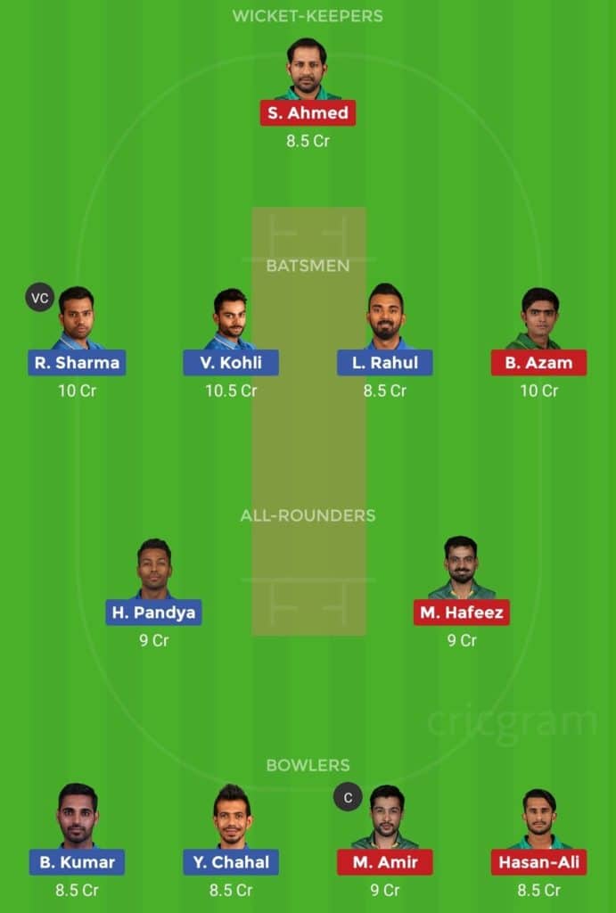 Dream11 Tips and Tricks for selecting captain and Vice-captain