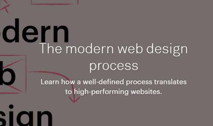 Modern-web-design-695x411-min