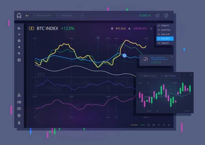 kryptohandel kryptohandel