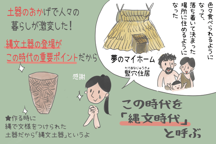 縄文時代の始まりのイラスト