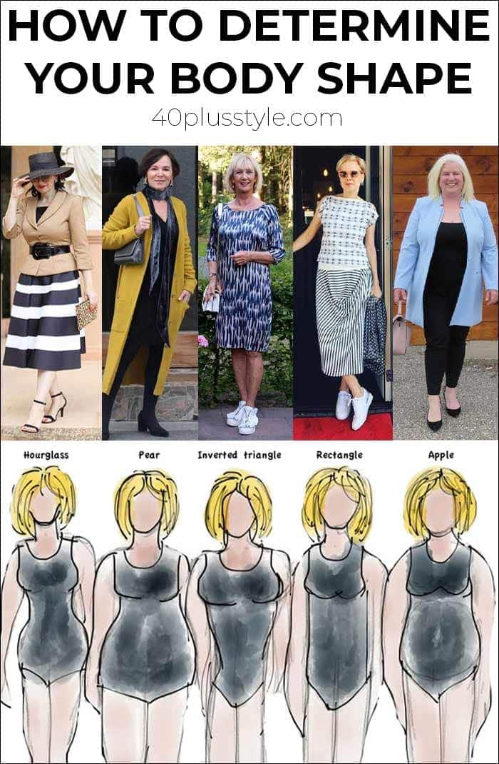 dressing for different body types