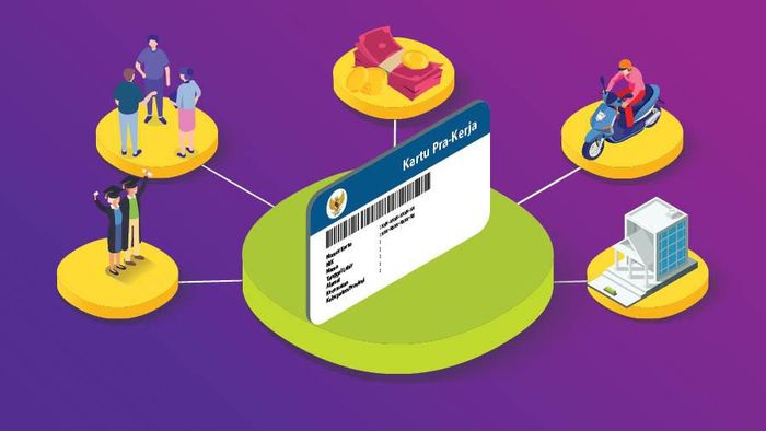 The Pre-Employment Card Program Involves Startup Partners