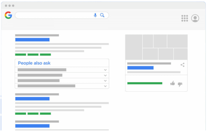 Cómo posicionar contenidos en otras preguntas de los usuarios o preguntas relacionadas otras preguntas de los usuarios Cómo posicionar contenidos en otras preguntas de los usuarios o preguntas relacionadas