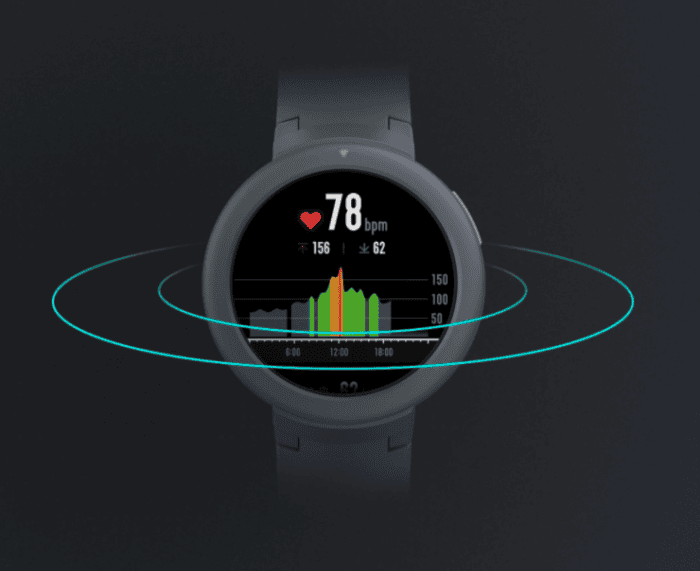 amazfit fit chiński smartwatch