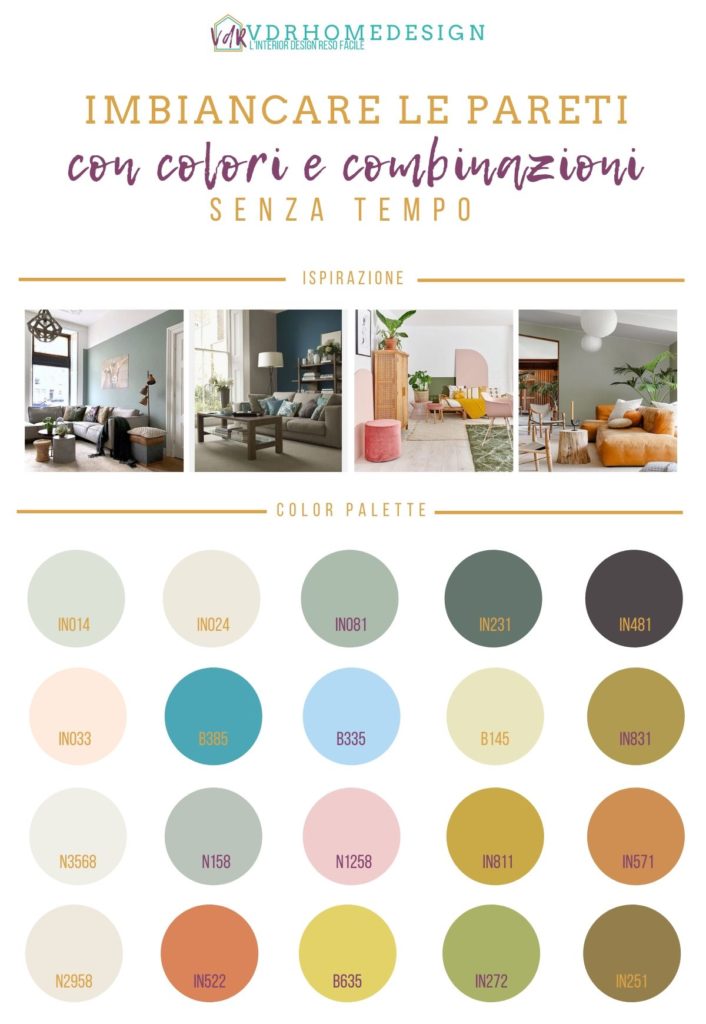 imbiancare casa colori e abbinamenti di tendenza in un infografica