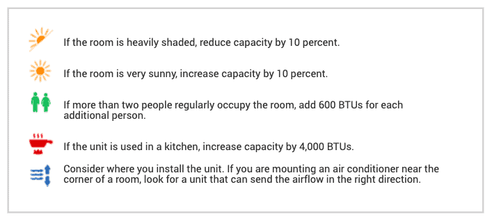 The Best Quiet Window Air Conditioner September 2020