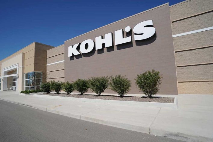 Kohl's Military Discount
