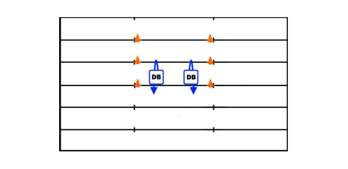 Cone Plant Reaction Football Defensive Back Drill Football Tutorials