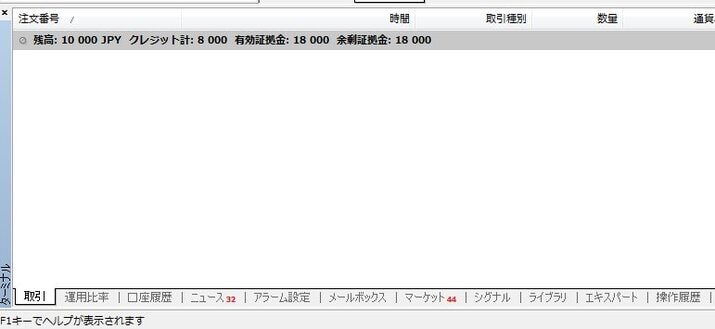 XMに1万円入金後のボーナスと残高