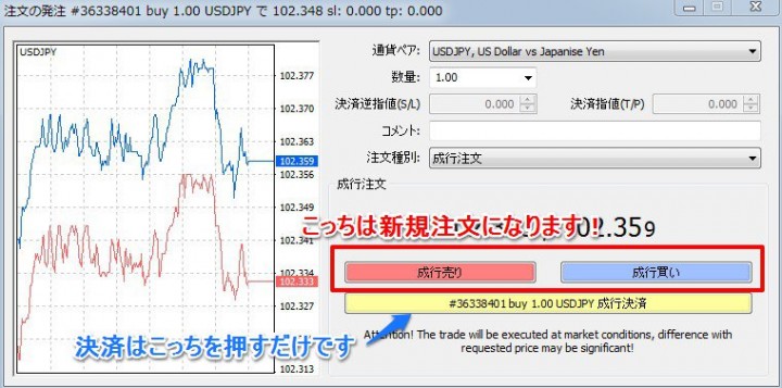 決済注文発注