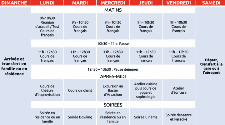 expression-de-soi-2 French summer camp for juniors in Bordeaux