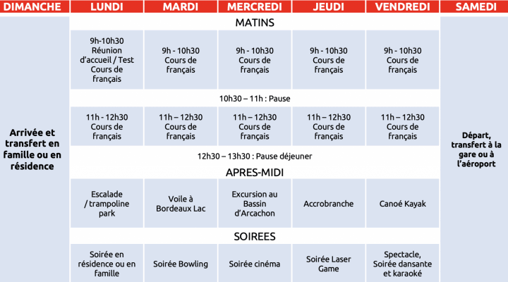 multi-activites-2 French summer camp for juniors in Bordeaux France multi activities