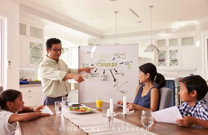 A family meeting to discuss family goal setting at home