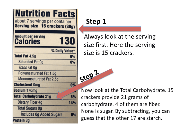 count carbs with food labels