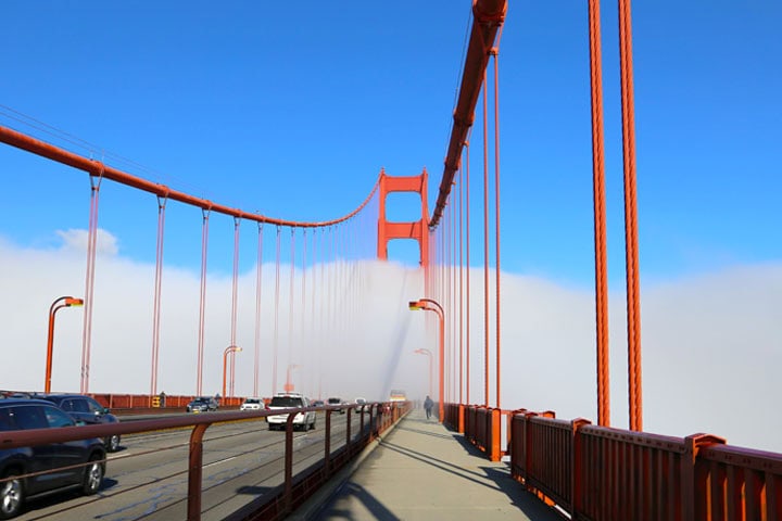 Golden Gate Bridge