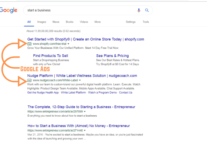 How Does Google Make Money When It S Free To Use - google ads