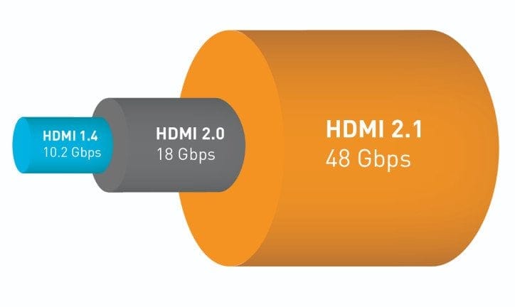 hdmi-cables