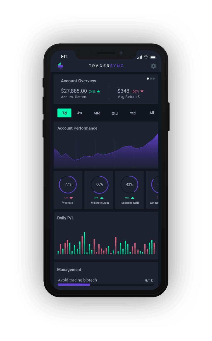 Mobile App Trade Journal