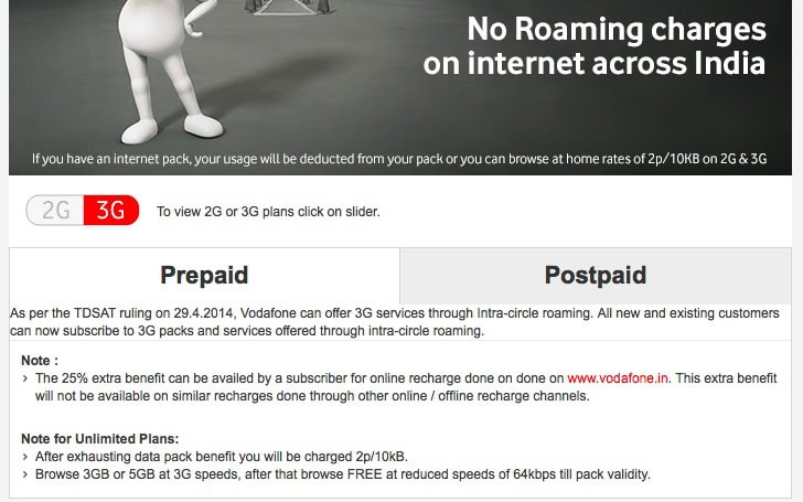 Vodafone Intra-Circle 3G Internet Roaming Free Vodafone Intra-Circle 3G Internet Roaming Free