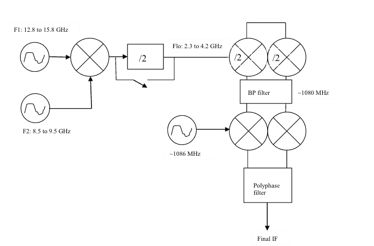 Reverse Engineering Case Study Engineering Case Study