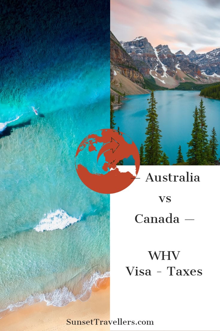 Choose the best visa based on visa restrictions, cost of living in Australia vs Canada, WHV Taxes, working holiday visa application process Canada and Australia, SIM and data plans in Australia and Canada,