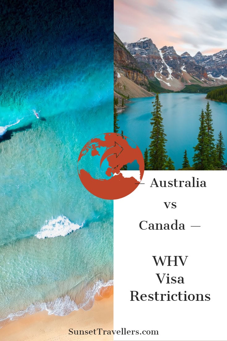Choose the best visa based on visa restrictions, cost of living in Australia vs Canada, WHV Taxes, working holiday visa application process Canada and Australia, SIM and data plans in Australia and Canada,