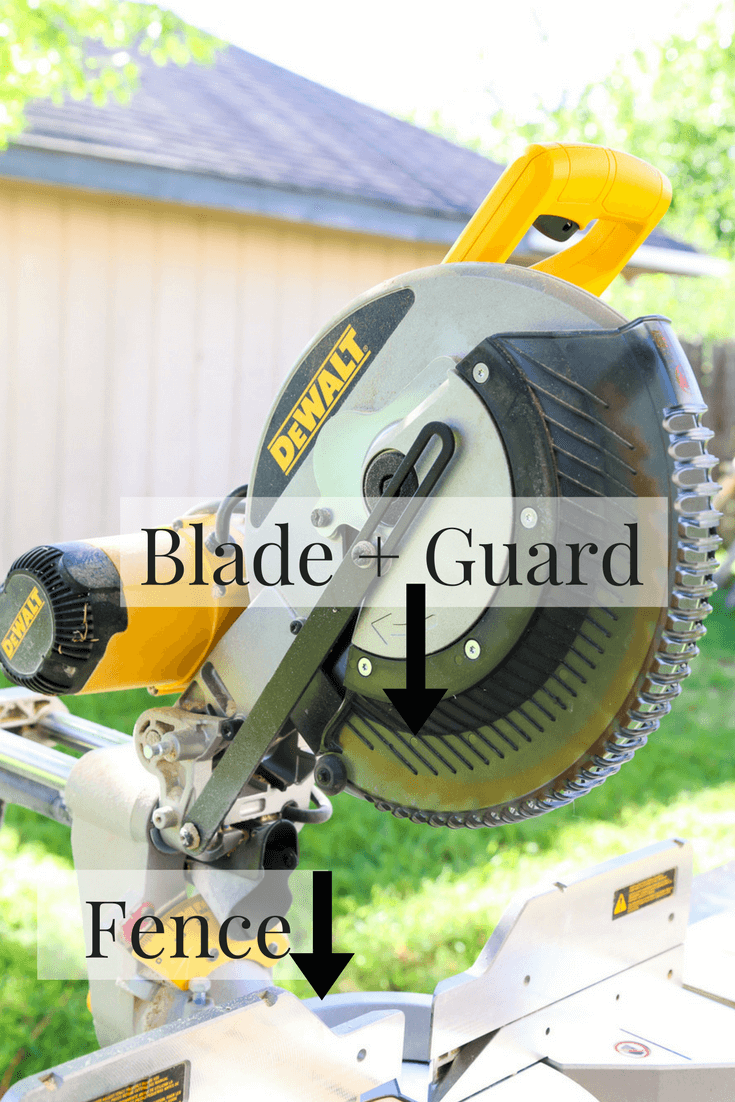 Miter saw with parts labeled - the blade, guard, and fence are labeled