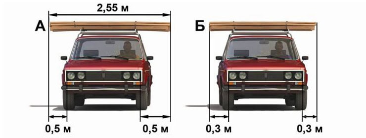 26-17 Question Image