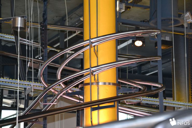 Foto: Freizeitparkinfos.de, Rollercoaster Restaurant Hamburg