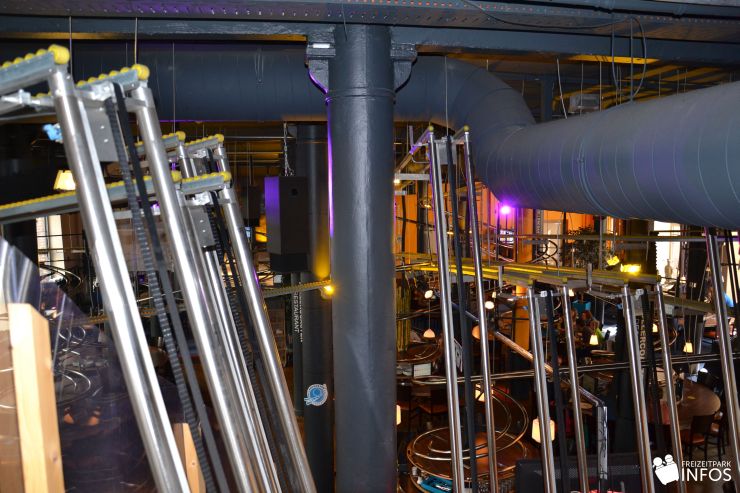 Foto: Freizeitparkinfos.de, Rollercoaster Restaurant Hamburg