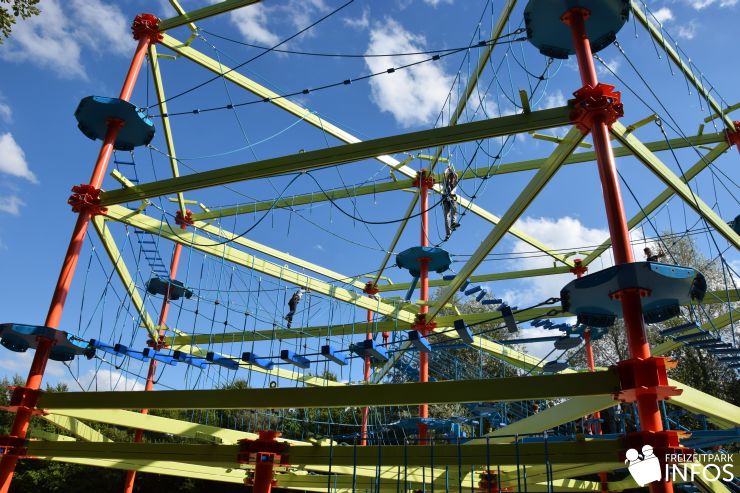Foto: Freizeitparkinfos.de, Sky Walk