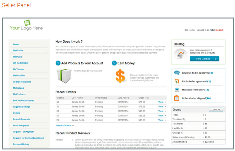 Grow a Profitable Online Store