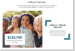 Sample image of community webpage
