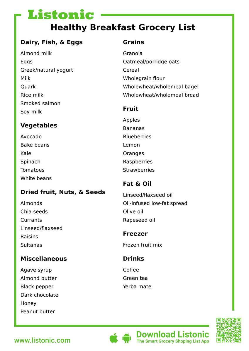 Healthy Food Shopping List