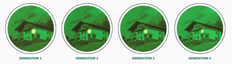 generation-comparison generation-comparison