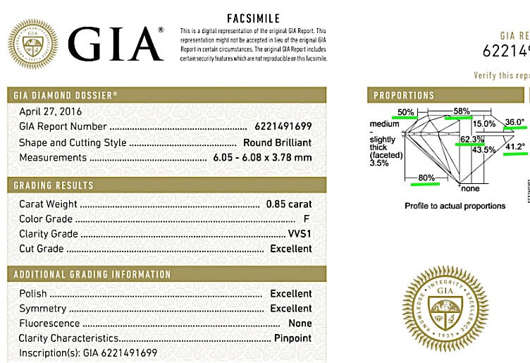 GIA-Zertifikat für den James Allen-Diamanten, 0,85ct, F, VVS1 als Beispiel 2 GIA-Zertifikat für James Allen-Diamanten, 0,85ct, F, VVS1 als Beispiel 2. Die wichtigsten Proportionswerte liegen außerhalb des idealen Bereiches