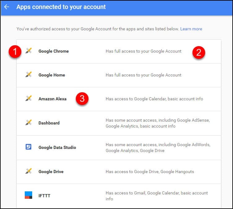 Connected apps to your Google account.