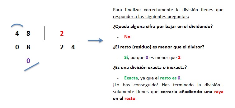 division 2 cifras entre 1 cifra exacta paso a paso 4