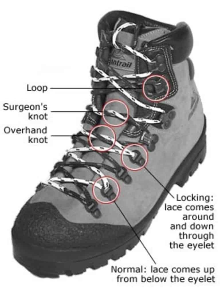 hiking boots lacing tips