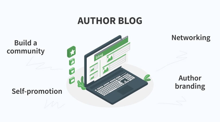 author blog benefits