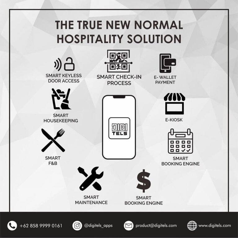 Startup Digitels Offers Smart Hotel Service Solutions (source: special) Startup Digitels Offers Smart Hotel Service Solutions