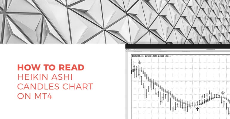 How to Read Heikin Ashi Candles Chart on MT4