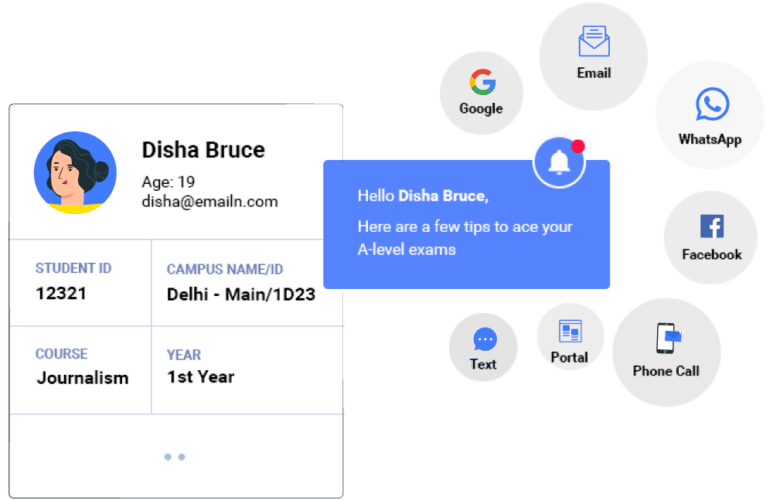 Omni-channel communication - admissions CRM