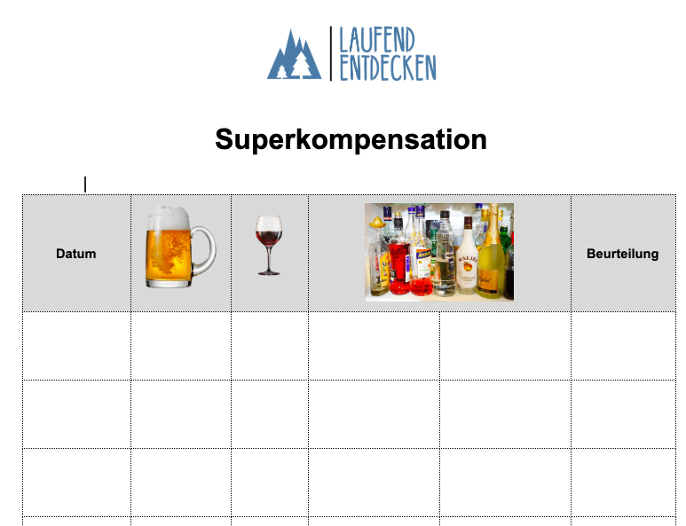 Superkompensation - Alles was du wissen musst