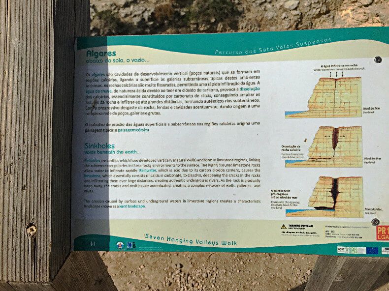 Percurso dos Sete Vales Suspensos